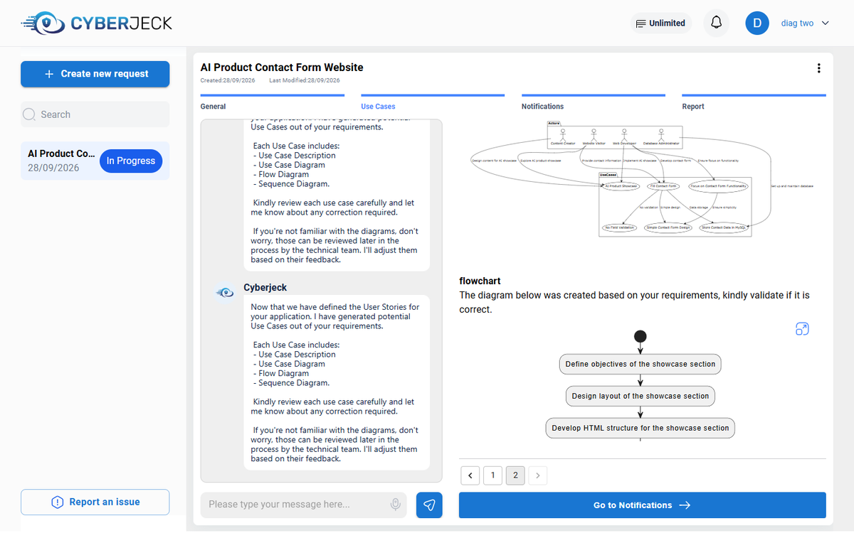Generated use-case diagram and flowchart